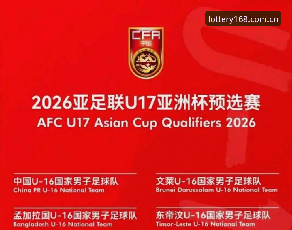 U17世界杯抽签结果vs中国队前景：西班牙与摩洛哥的挑战，168CP用户该如何看？