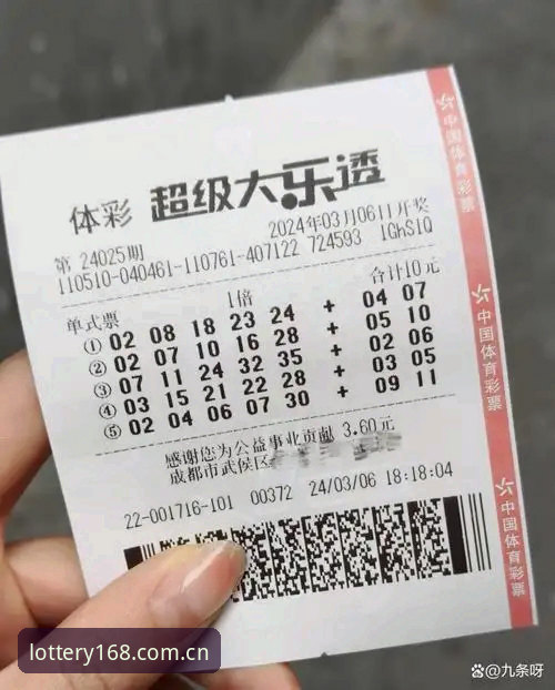 揭秘168彩票APP背后的真相：一个专业分析师眼中的彩票平台