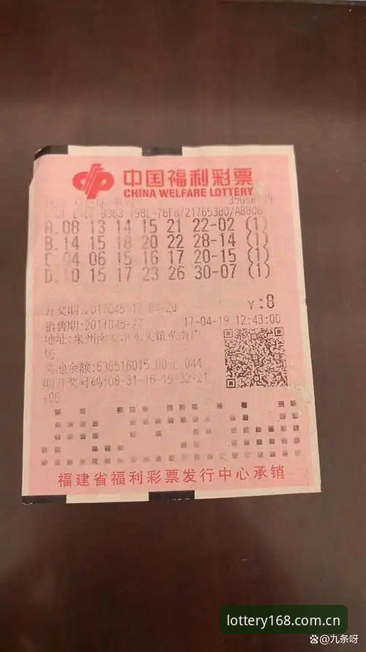 揭秘168彩票平台体验背后的真相：安全与趋势深度剖析