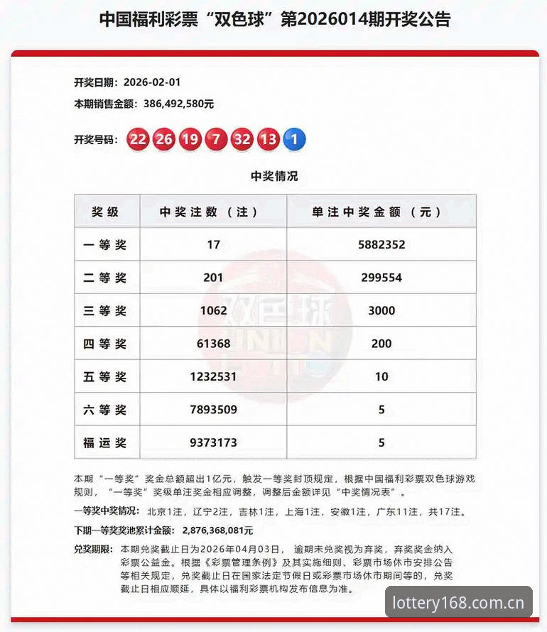 168彩票平台数据查询功能全面评测：从数据获取到投注决策的深度解析