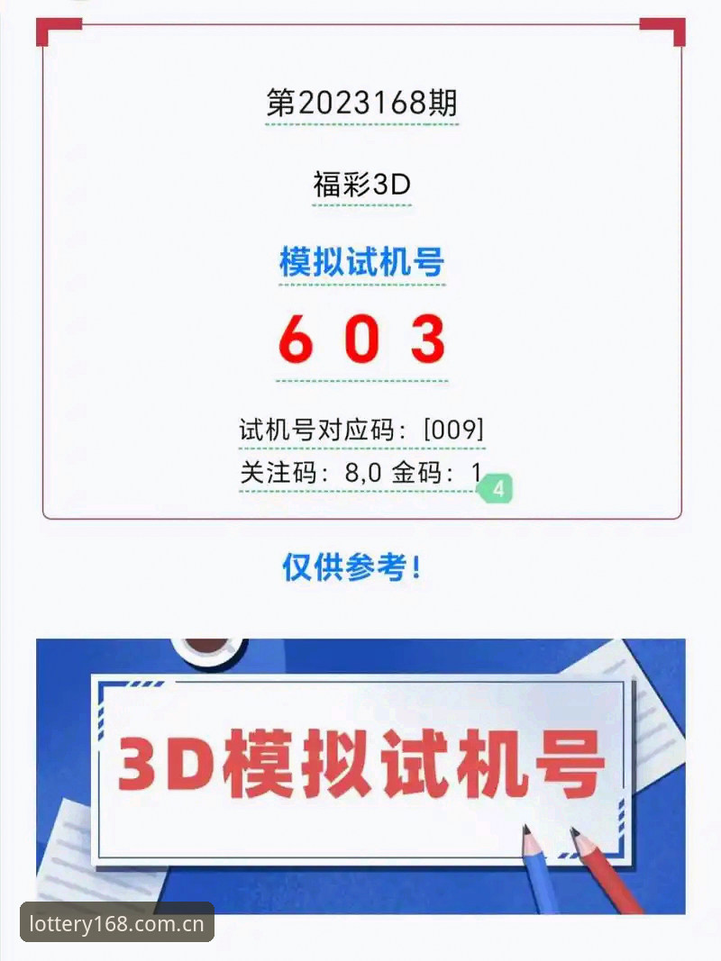 168彩票平台安全下载全面评测：新手必看的彩票下载指南