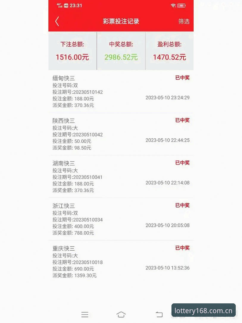彩票提现快吗哪个好 彩票提现快吗哪个好?168彩票平台实测后我建议先看这4个指标