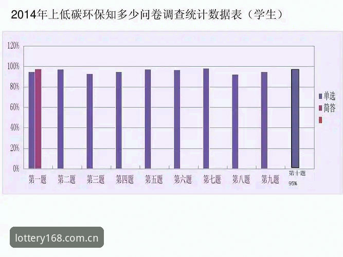 168彩票数据下载不了怎么办 vs 数据获取顺利体验：老用户教你几招解决之道